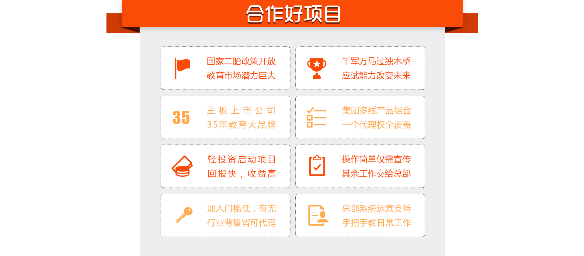 全国招商专题页